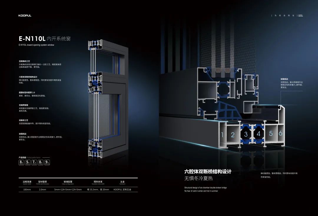 關(guān)注 | 10余家門(mén)企新品限時(shí)特惠招商政策來(lái)了，請(qǐng)查收(圖16)
