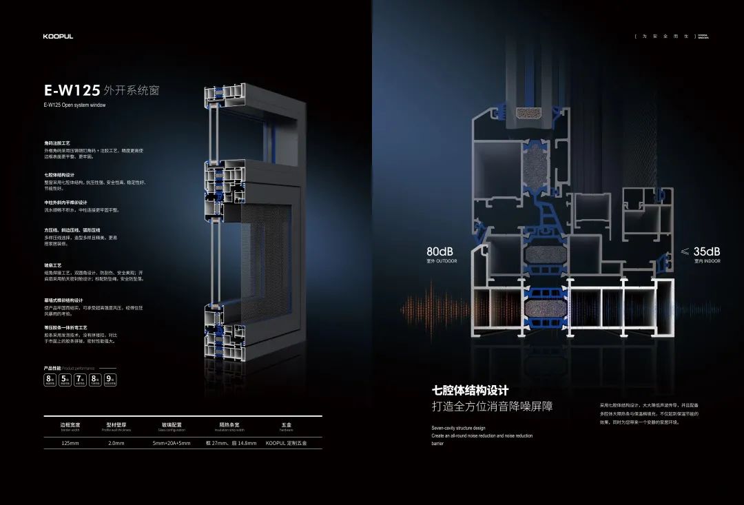 關(guān)注 | 10余家門(mén)企新品限時(shí)特惠招商政策來(lái)了，請(qǐng)查收(圖17)