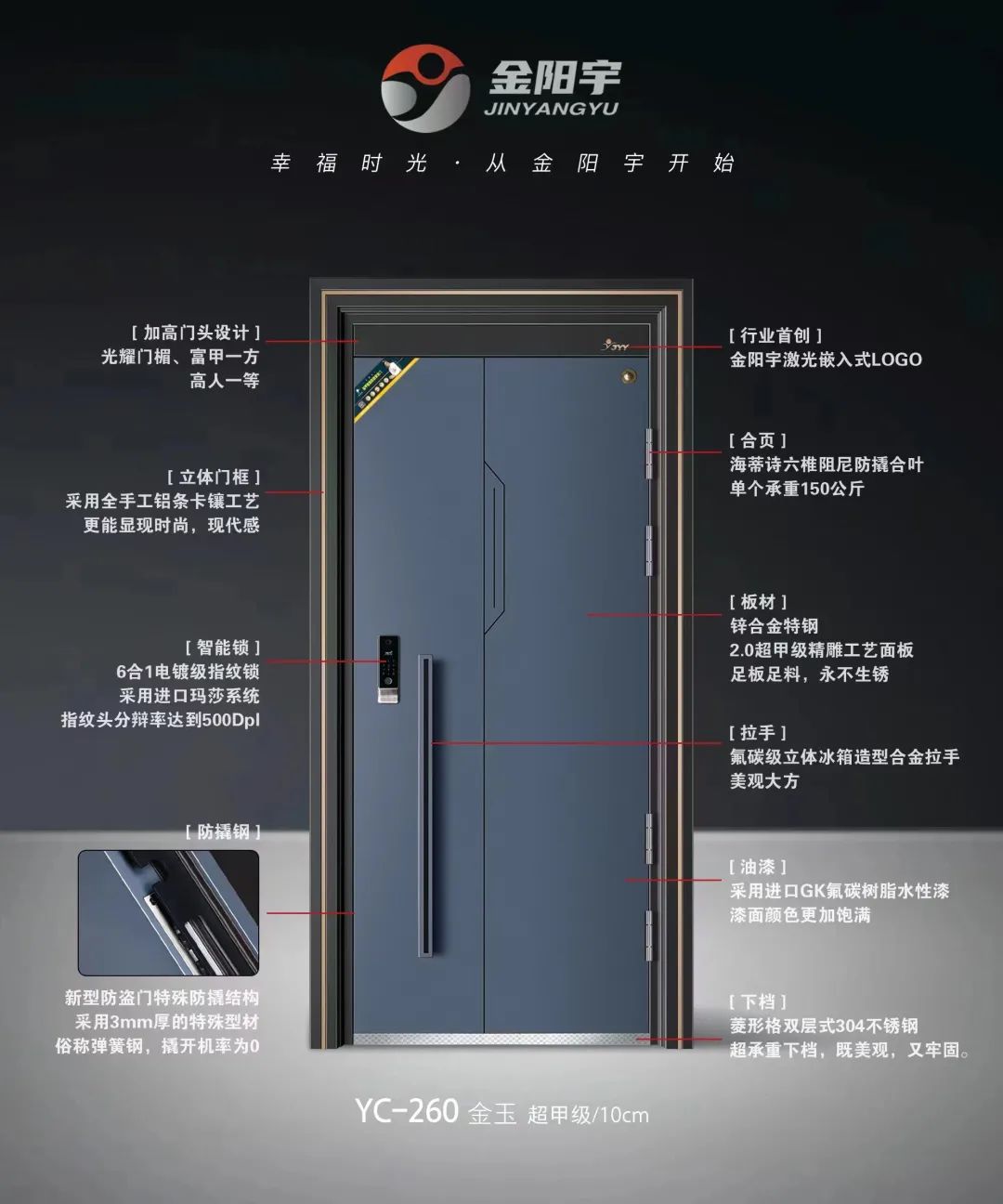 關(guān)注 | 10余家門(mén)企新品限時(shí)特惠招商政策來(lái)了，請(qǐng)查收(圖26)