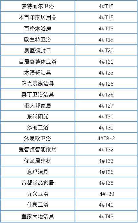 成都浴室柜行業(yè)協(xié)會(huì)領(lǐng)導(dǎo)蒞臨英富曼天一召開參展團(tuán)交流會(huì)(圖7)