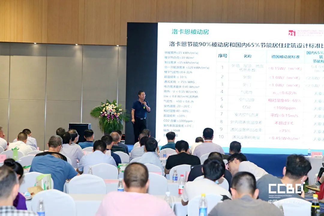 開展第二天 | 2020成都建博會現場大盤點，錯過明天再等一年！(圖55)