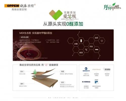 2020家居行業(yè)“國(guó)慶大戰(zhàn)”四大變化：線上化、前置化、常態(tài)化、多樣化(圖5)