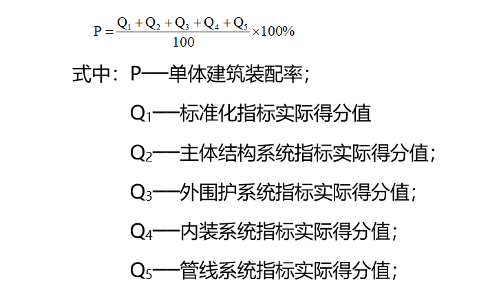 關(guān)注丨四川省裝配式建筑裝配率計算細(xì)則發(fā)布！2020年10月1日起實施(圖3)