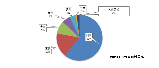 熱力開局 | 招展工作火爆進(jìn)行中，預(yù)定展位搶商機(jī)(圖8)