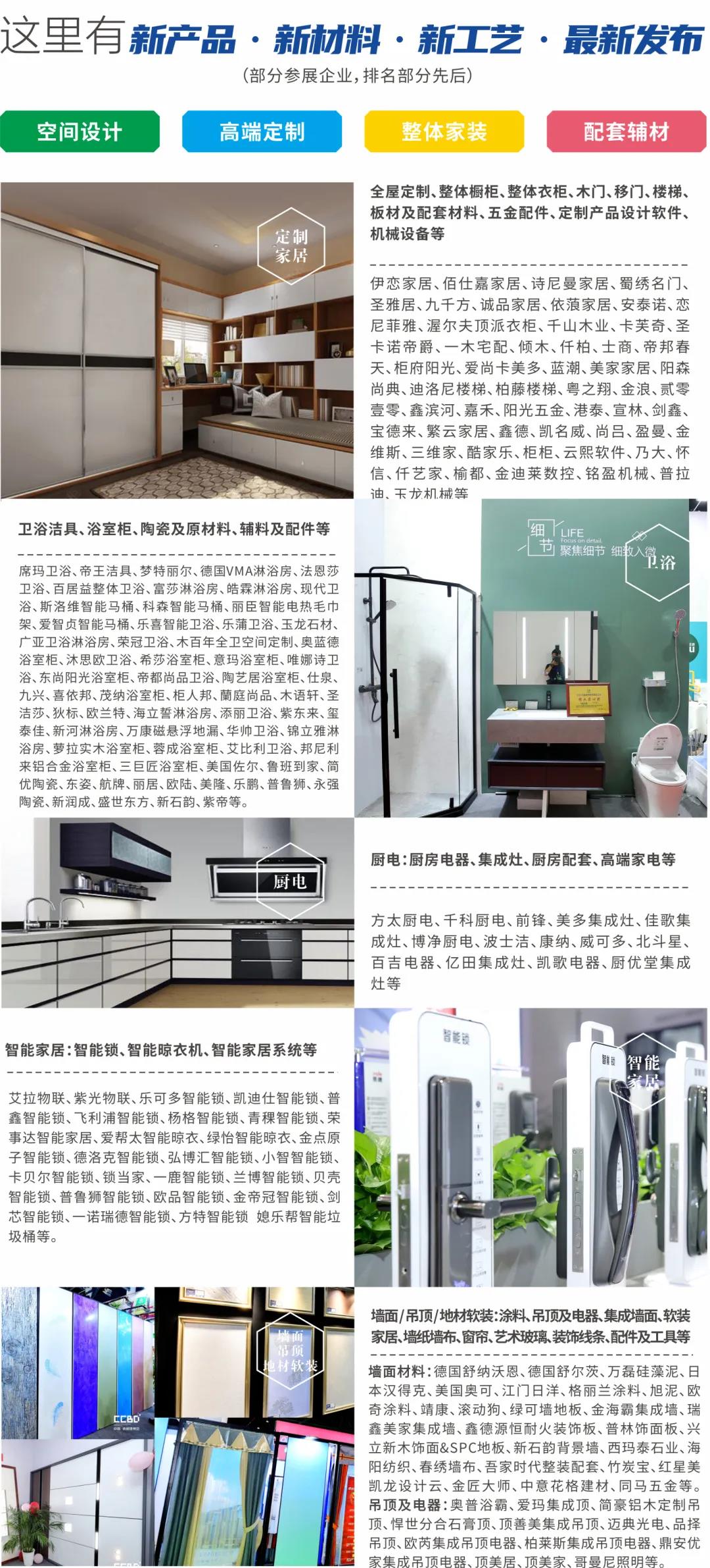 第二十一屆中國(guó)成都建博會(huì)將于4月15日隆重開幕！ 助力企業(yè)搶跑2021(圖4)