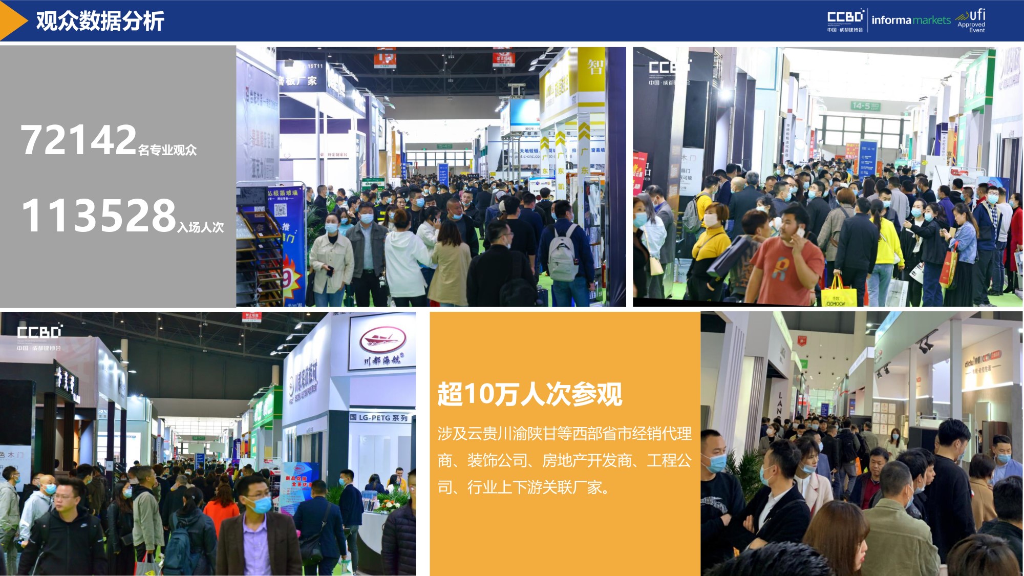 展后報告 | 再創(chuàng)新高！2021中國·成都建博會重磅數(shù)據(jù)公布(圖4)