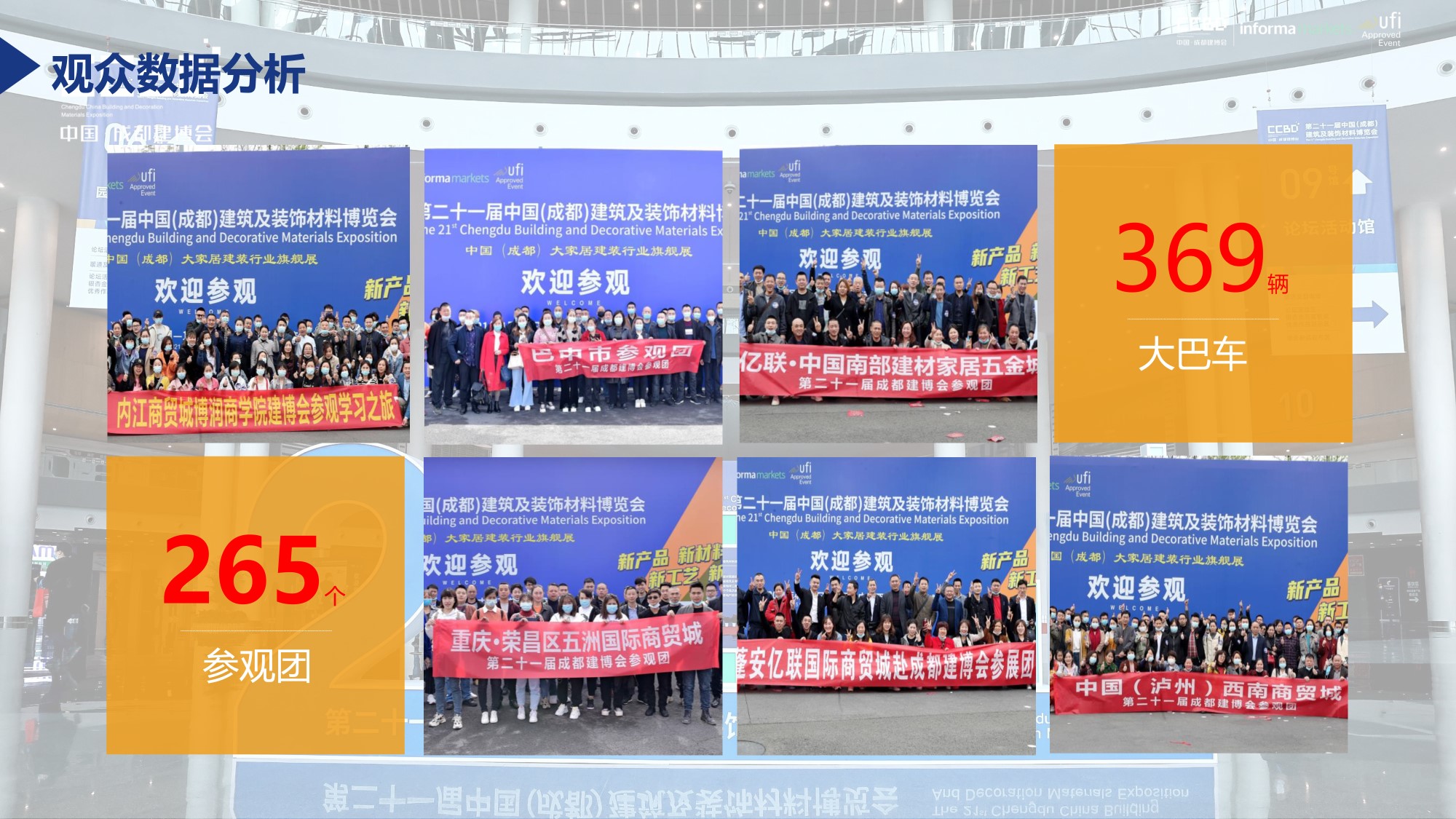 展后報告 | 再創(chuàng)新高！2021中國·成都建博會重磅數(shù)據(jù)公布(圖5)