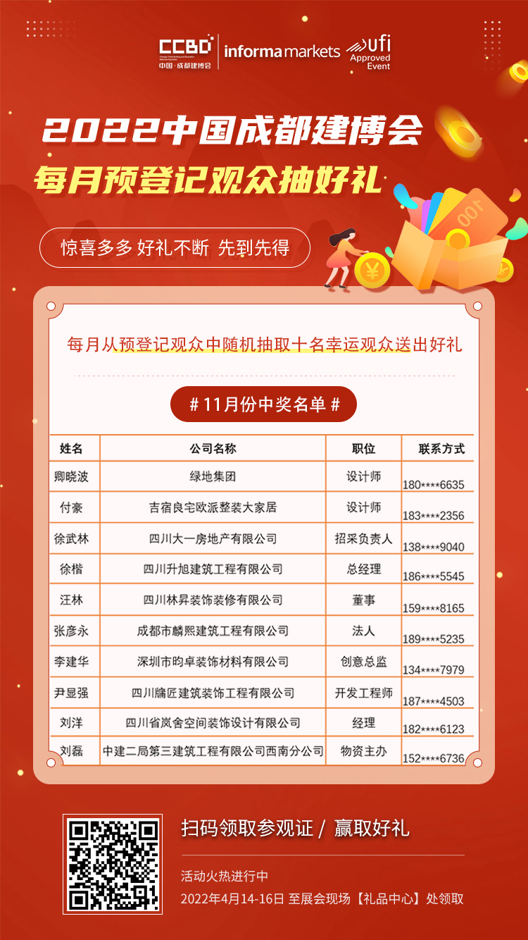 中獎(jiǎng)啦！11月預(yù)登記觀眾中獎(jiǎng)名單揭曉！(圖3)